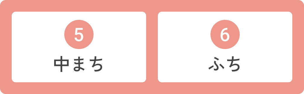 ⑤中まち　⑥ふち