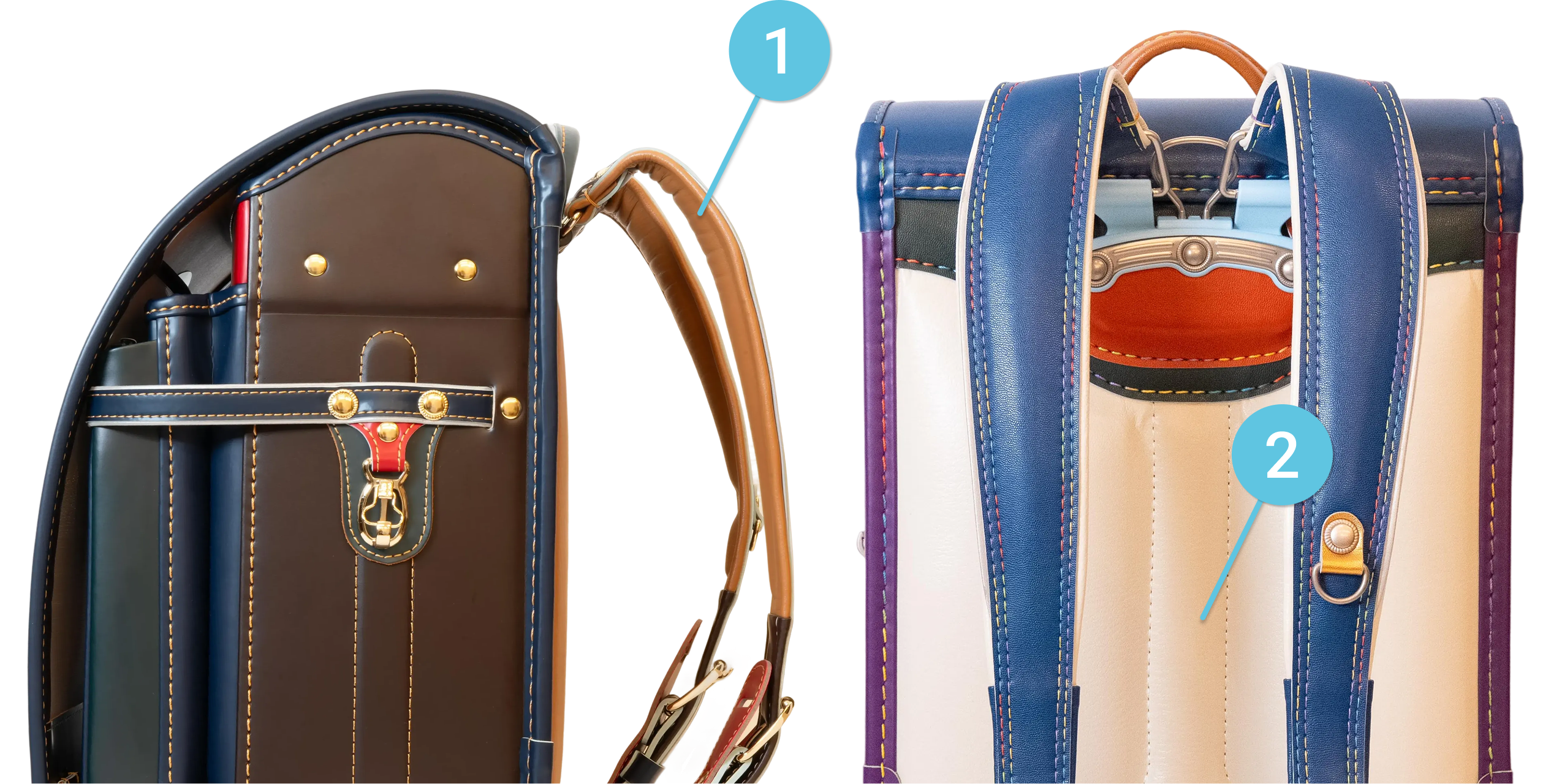 体に直接当たる部位を指す画像